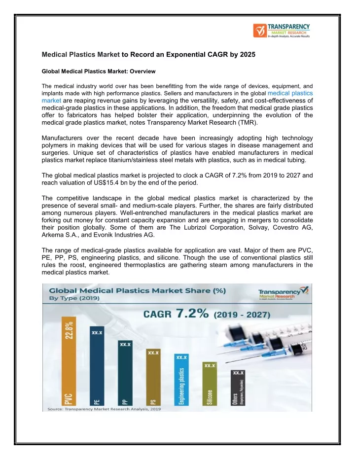 medical plastics market to record an exponential