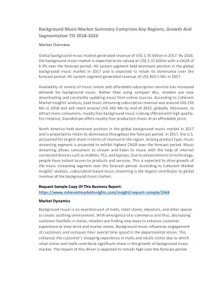background music market summary comprises