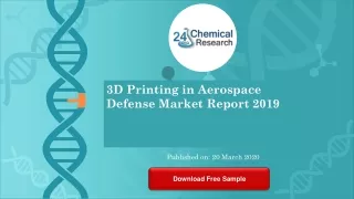 3d printing in aerospace defense market report