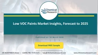 Low VOC Paints Market Insights, Forecast to 2025