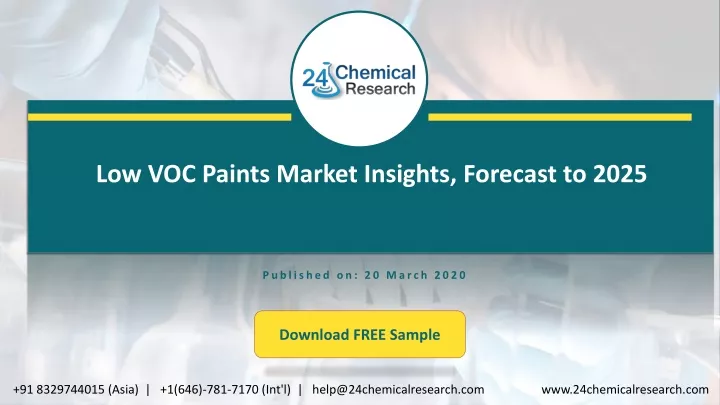 low voc paints market insights forecast to 2025