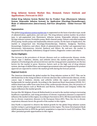 drug infusion system market size demand future