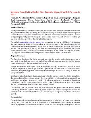 meralgia paresthetica market size insights share