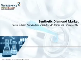Synthetic Diamond Market to Receive Overwhelming Hike in Revenues by 2025