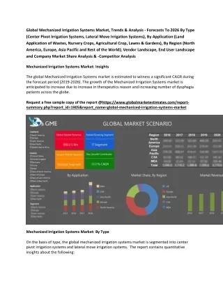 global mechanized irrigation systems market