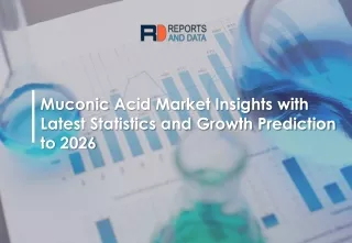 muconic acid market insights with latest