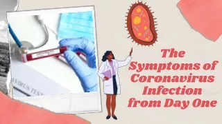 The Symptoms of Coronavirus Infection from Day One