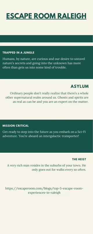 escape room raleigh