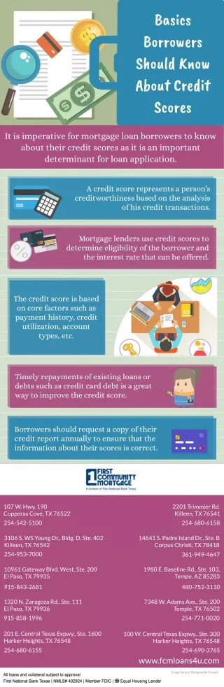 Basics Borrowers Should Know About Credit Scores