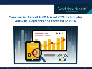 Commercial Aircraft MRO Market 2020 to generate admirable revenue in the forecast period