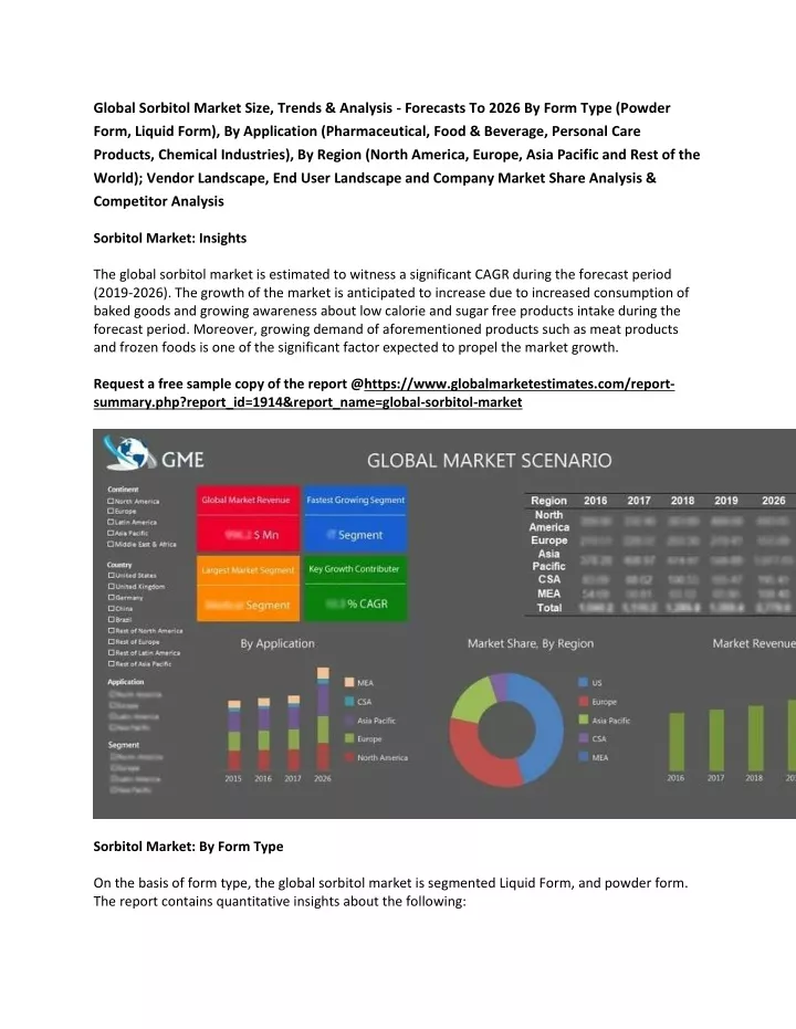 global sorbitol market size trends analysis