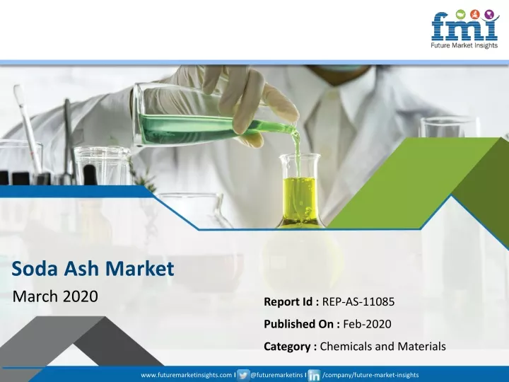 soda ash market march 2020