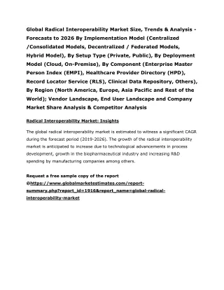 global radical interoperability market size
