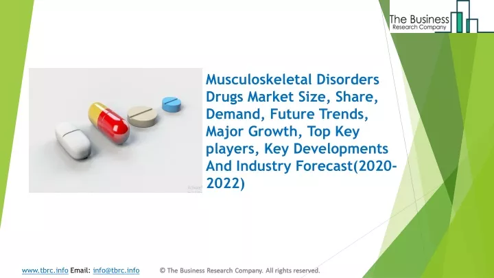 musculoskeletal disorders drugs market size share