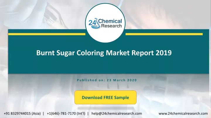 burnt sugar coloring market report 2019