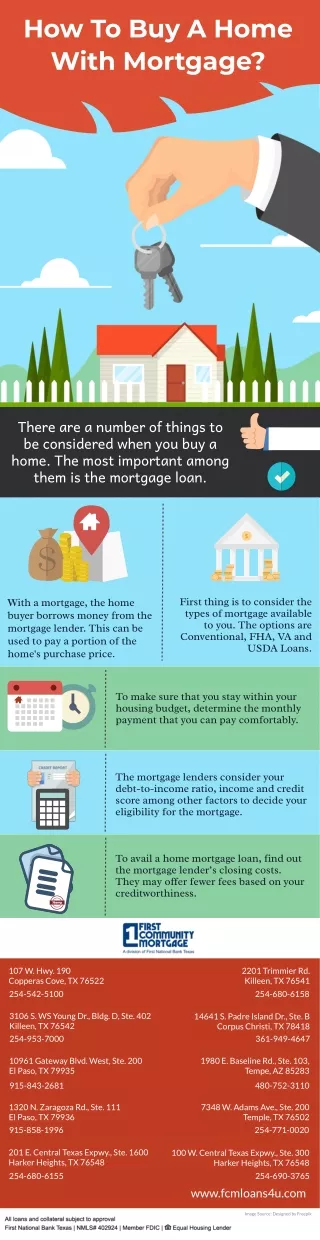 How To Buy A Home With Mortgage?