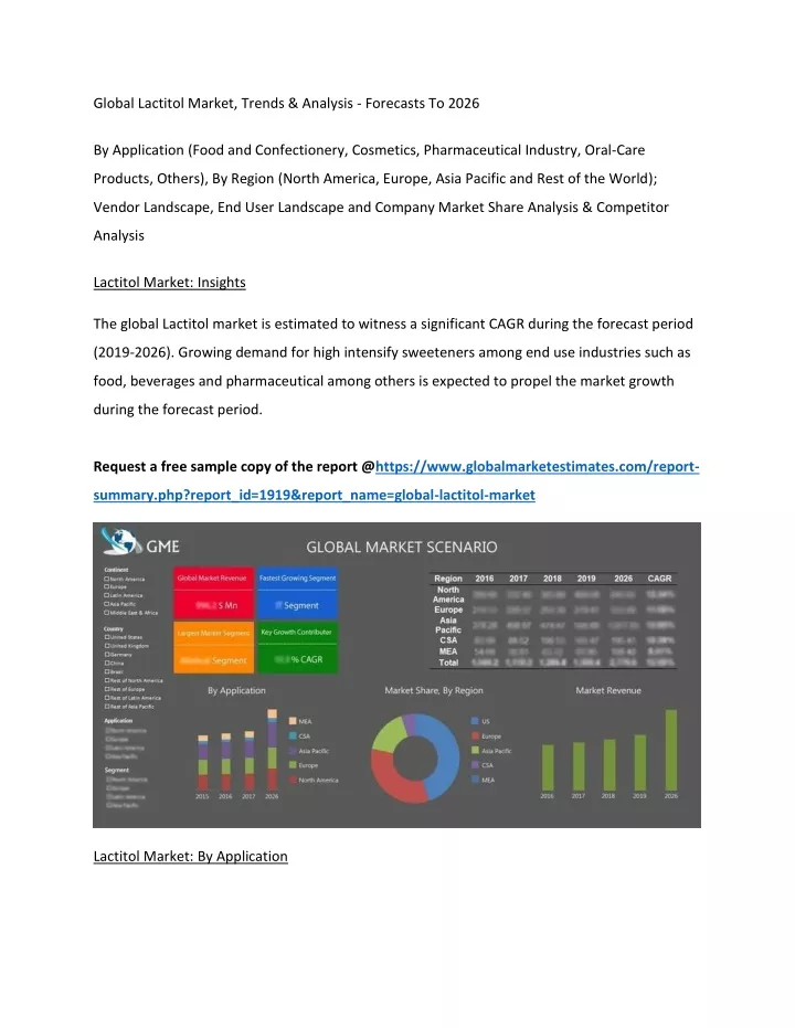 global lactitol market trends analysis forecasts