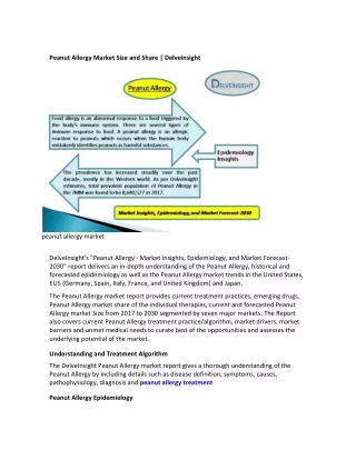 peanut allergy market size and share delveinsight