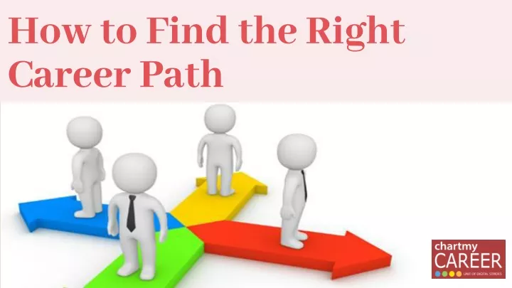 how to find the right career path