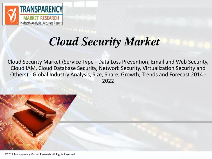 cloud security market
