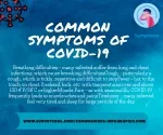 Common Symptoms of COVID-19