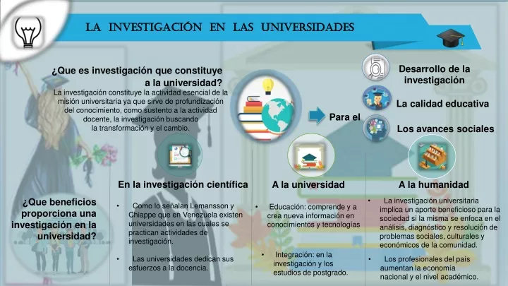 la investigaci n en las universidades