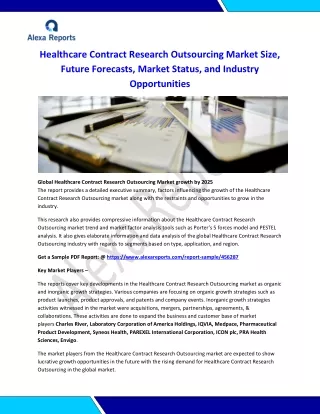 Healthcare Contract Research Outsourcing Market Size, Future Forecasts, Market Status, and Industry Opportunities