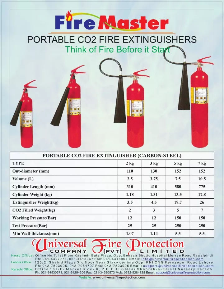 portable co2 fire extinguishers