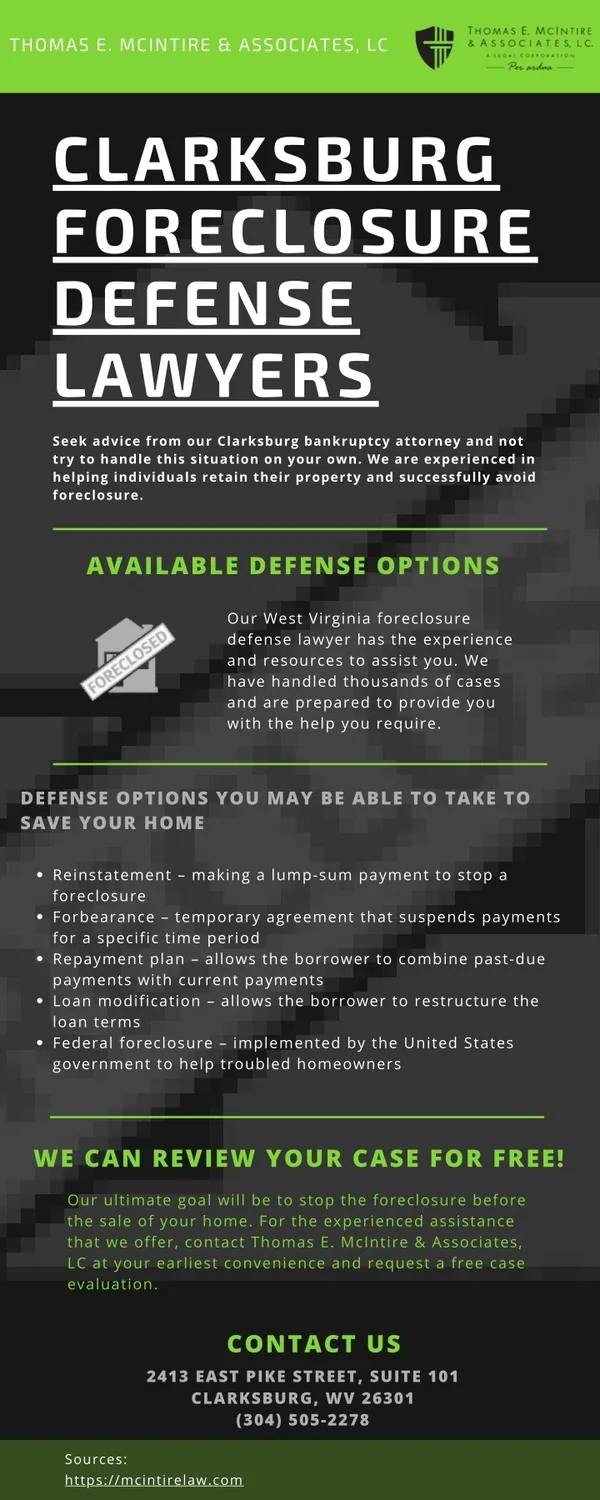 Clarksburg Foreclosure Defense Lawyers - Thomas E. McIntire & Associates, LC