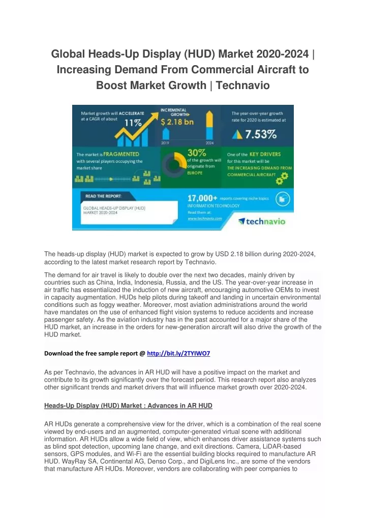 global heads up display hud market 2020 2024