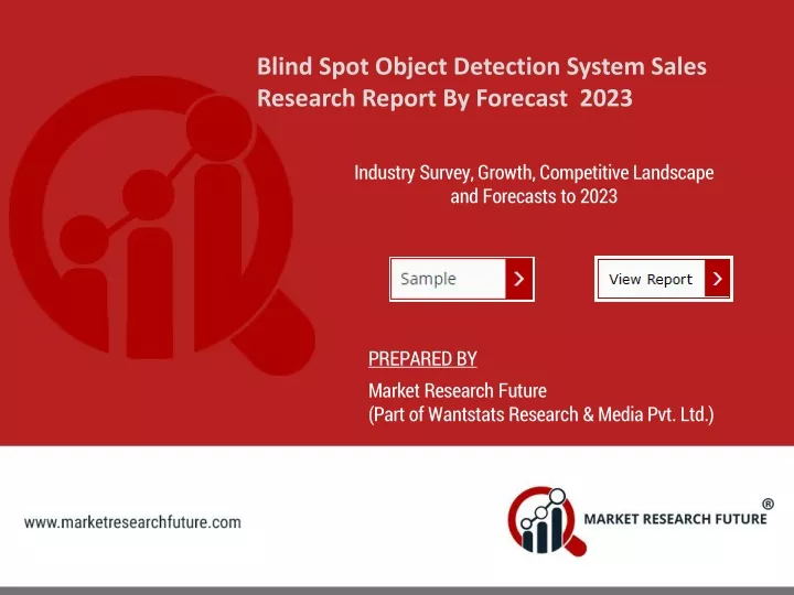 blind spot object detection system sales research