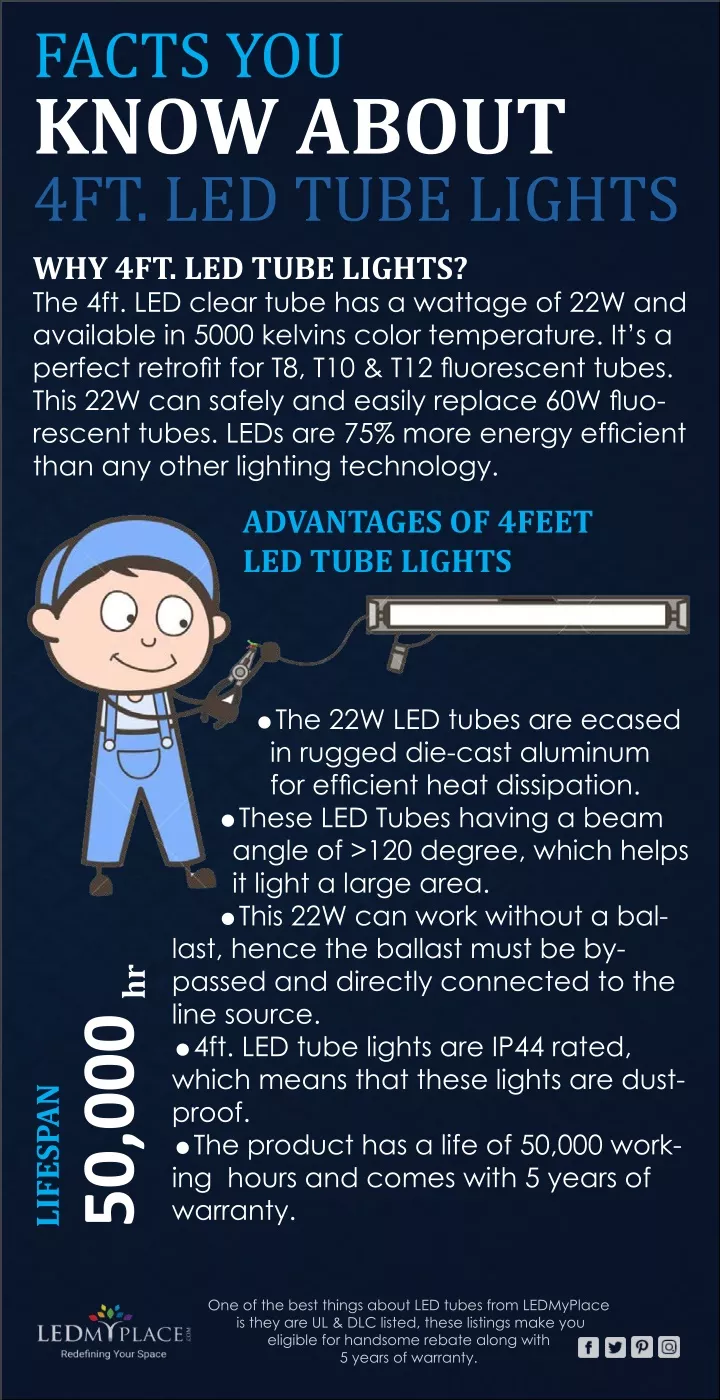 facts you know about 4ft led tube lights