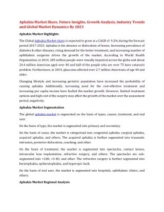 aphakia market share future insights growth