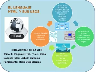 El lenguaje HTML y sus usos