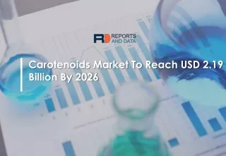carotenoids market to reach usd 2 19 billion