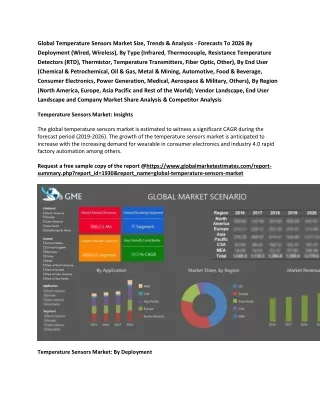 global temperature sensors market size trends