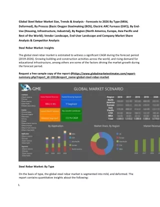 global steel rebar market size trends analysis
