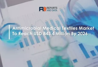 Antimicrobial Medical Textiles Market  Size and Growth Factors Research and Projection 2026