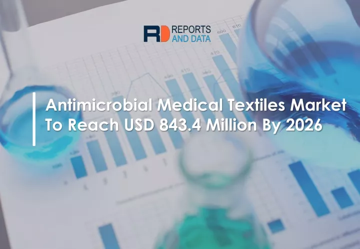 antimicrobial medical textiles market to reach