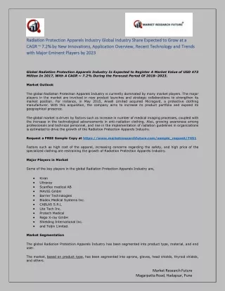 radiation protection apparels industry radiation