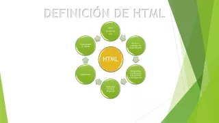 DEFINICIÓN DE HTML Y SUS USOS