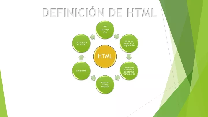 definici n de html