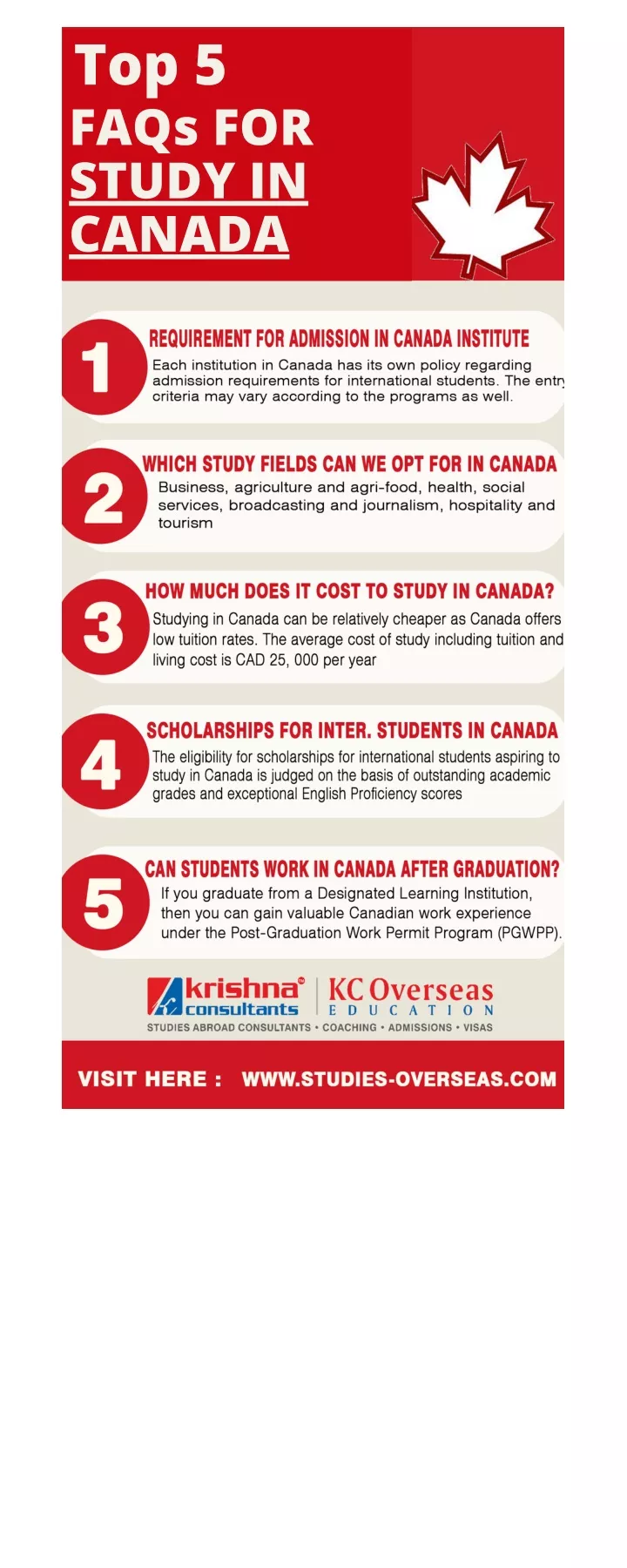 top 5 faqs for study in canada