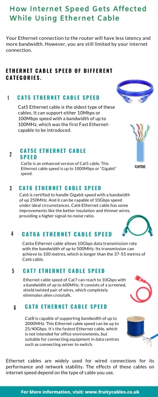 how internet speed gets affected while using