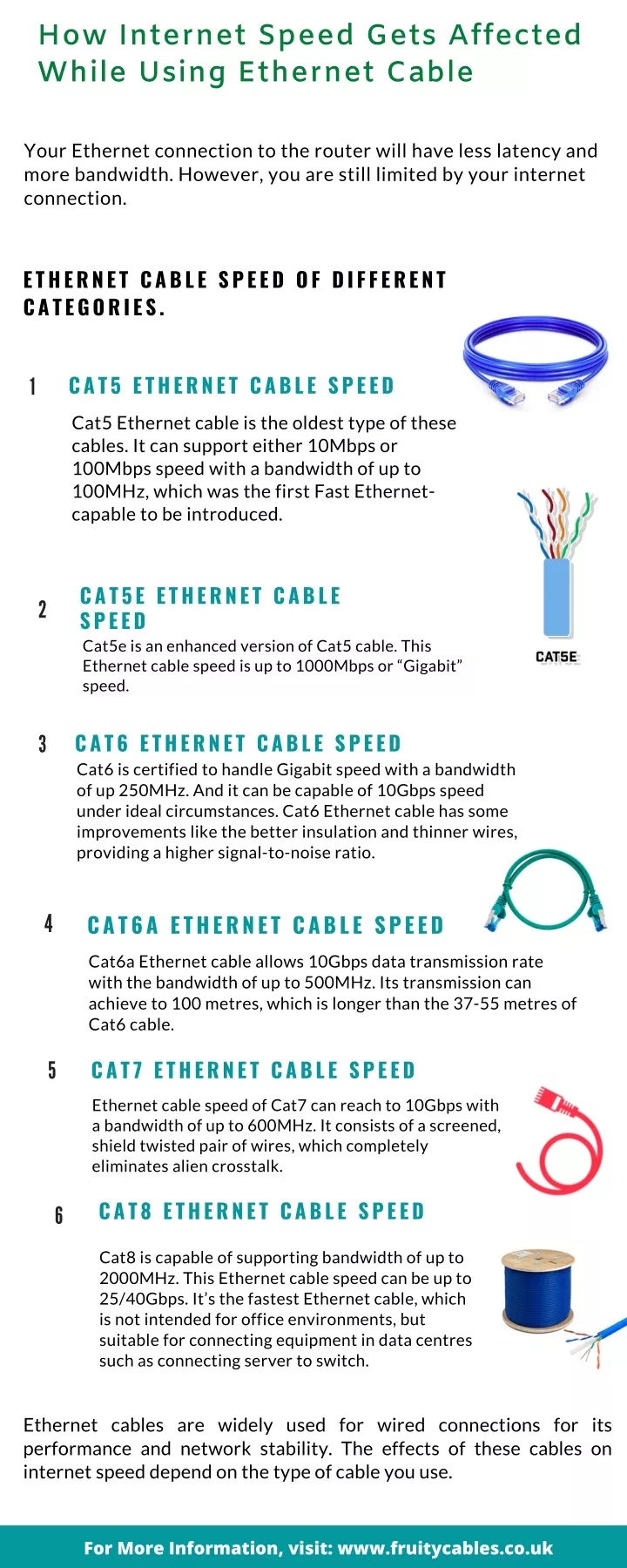 how internet speed gets affected while using