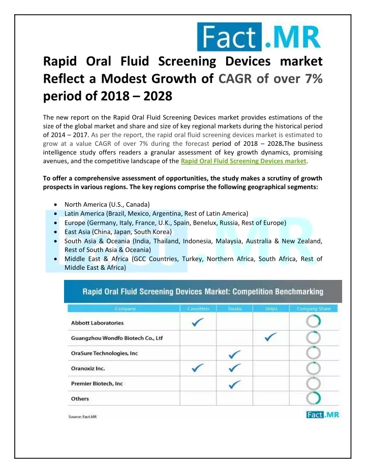 rapid oral fluid screening devices market reflect