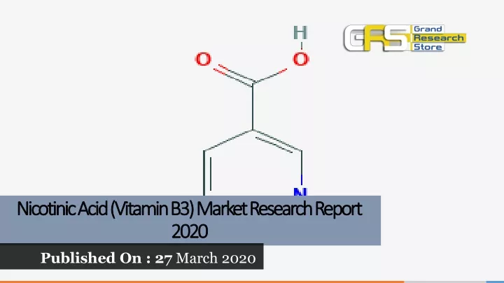 nicotinic acid vitamin b3 market research report