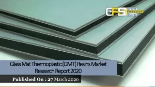 Glass Mat Thermoplastic GMT Resins Market Research Report 2020