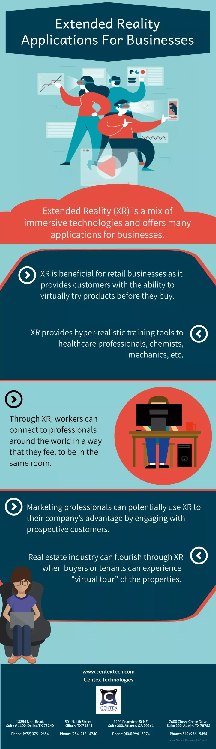 extended reality applications for businesses