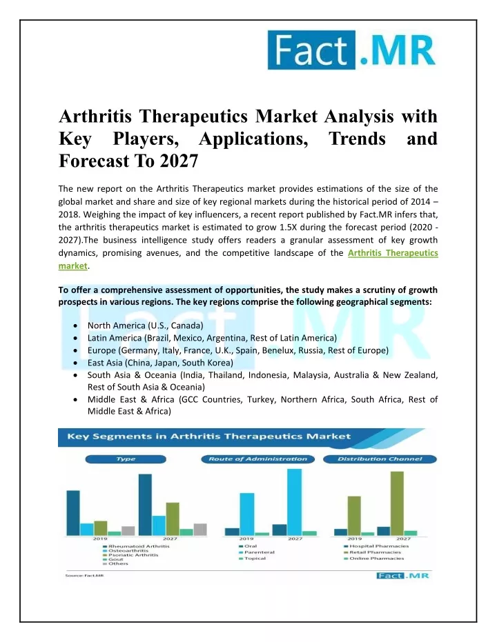 arthritis therapeutics market analysis with